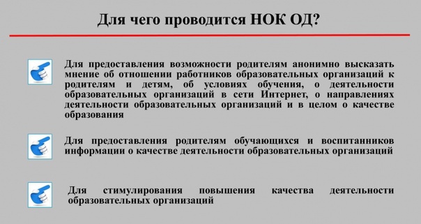Независимая оценка качества условий осуществления образовательной деятельности